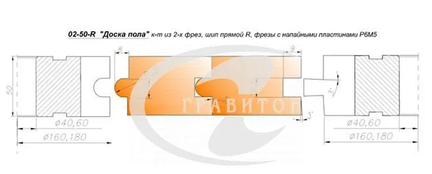 02-50-R Фрезы для изготовления доски пола (шип прямой R) 160*40*50 с нап. пласт. Р6М5, к-т из 2-х фрез