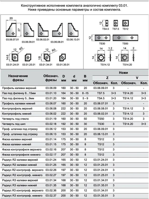 03-06-09-frezy-dlya-proizvodstva-filenchatykh-dverey-profil-kalyevki-verkhniy-komplekt-03-06