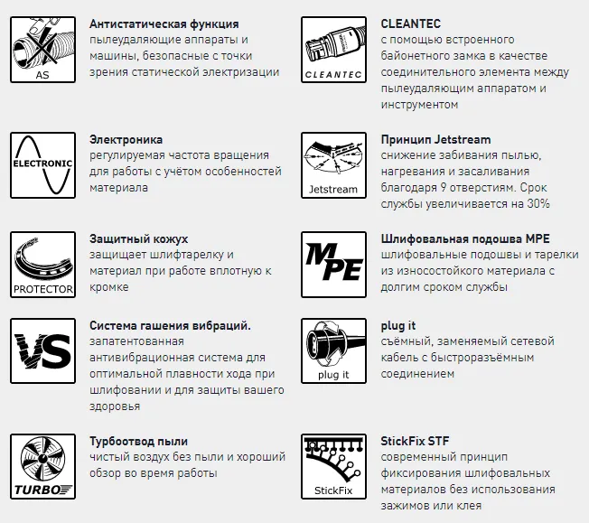 Технические характеристики 1