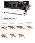 Станок кромкооблицовочный MFZ350B