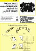 К-т фрез Ферро С-06 с мех. креплением режущих пластин для изготовления дверного штапика 125/32