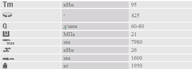 Грейферы