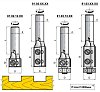 Фрезы концевые для пазования