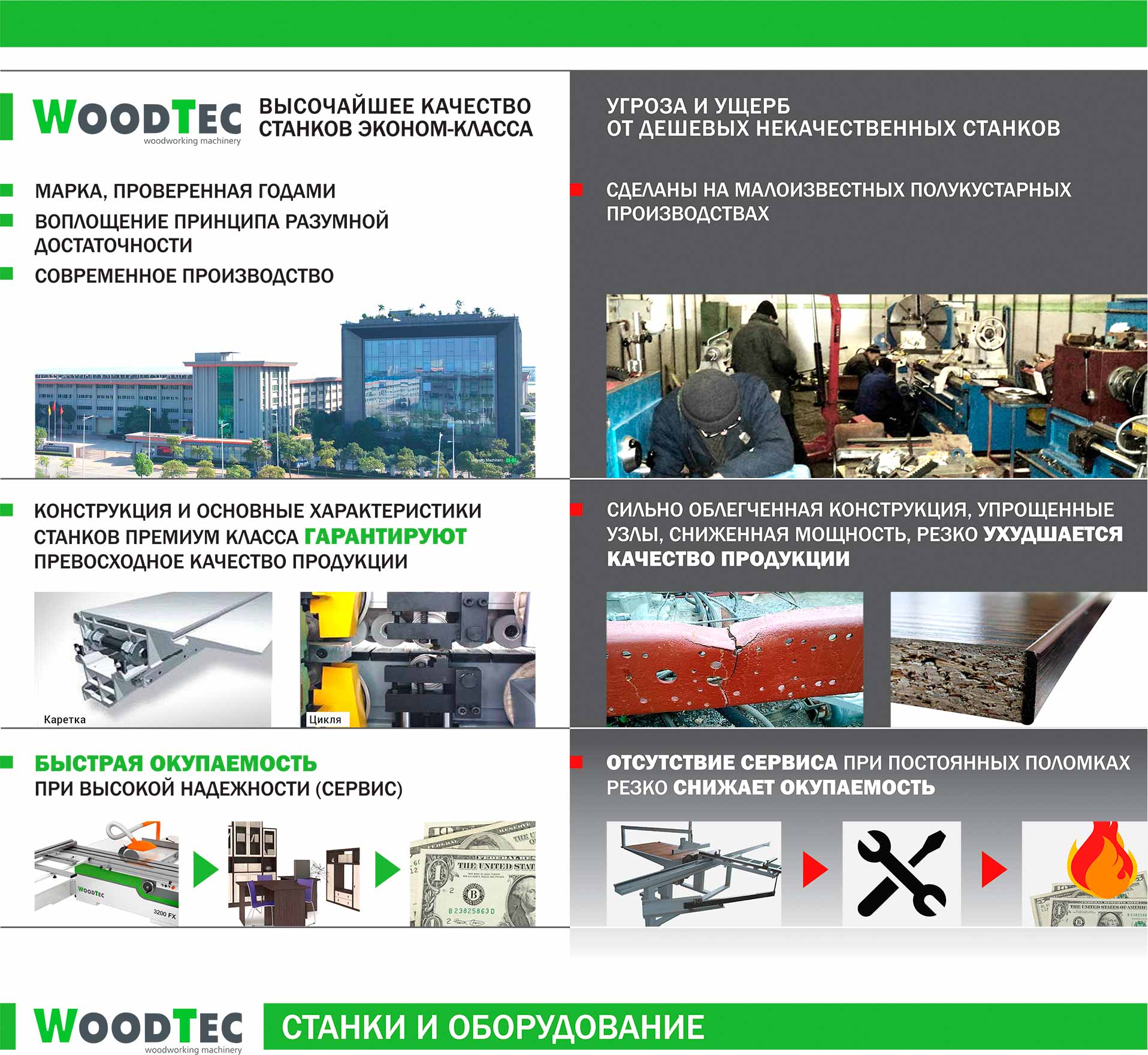 Станки и оборужование Woodtec